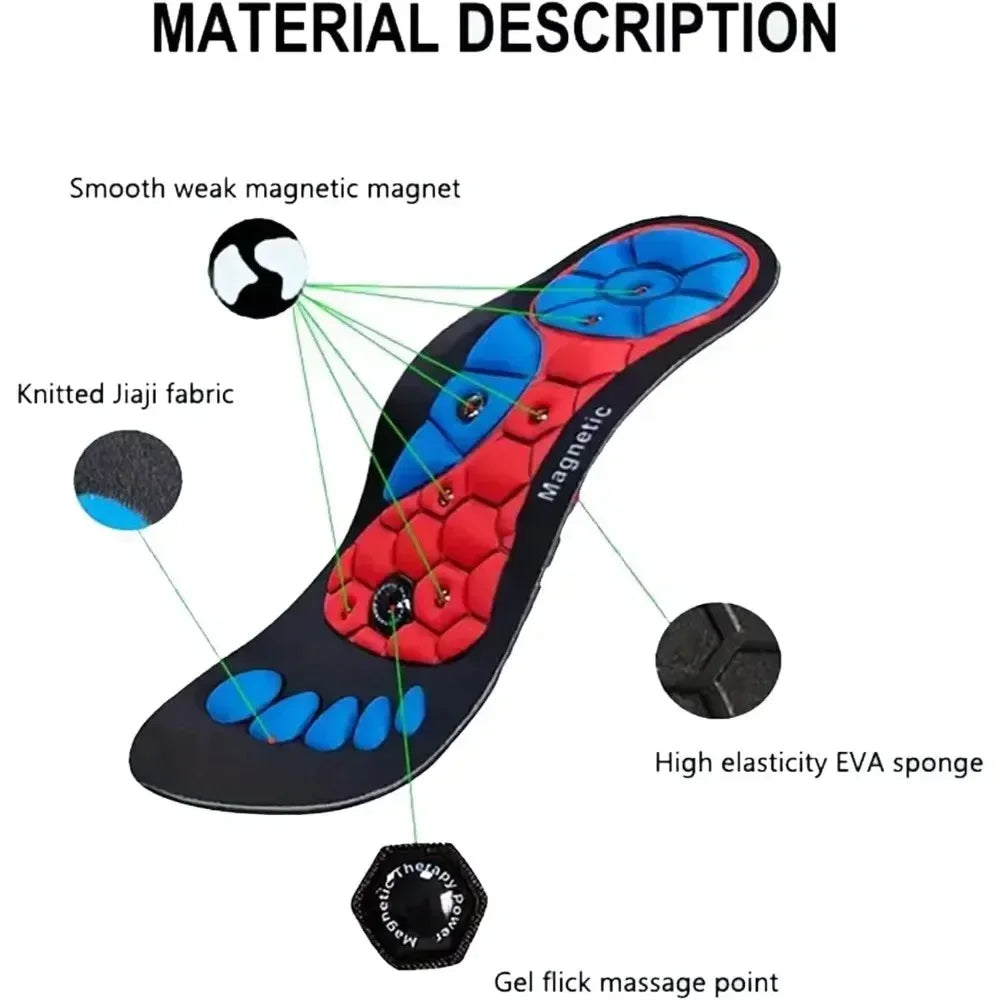 Acupressure & Magnetic Insoles |  Foot Massage