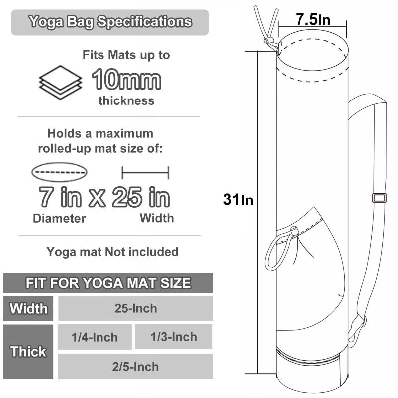 Yoga Mat Bag w/ Water Bottle Pocket & Wet Storage – Multi-Functional Carrier