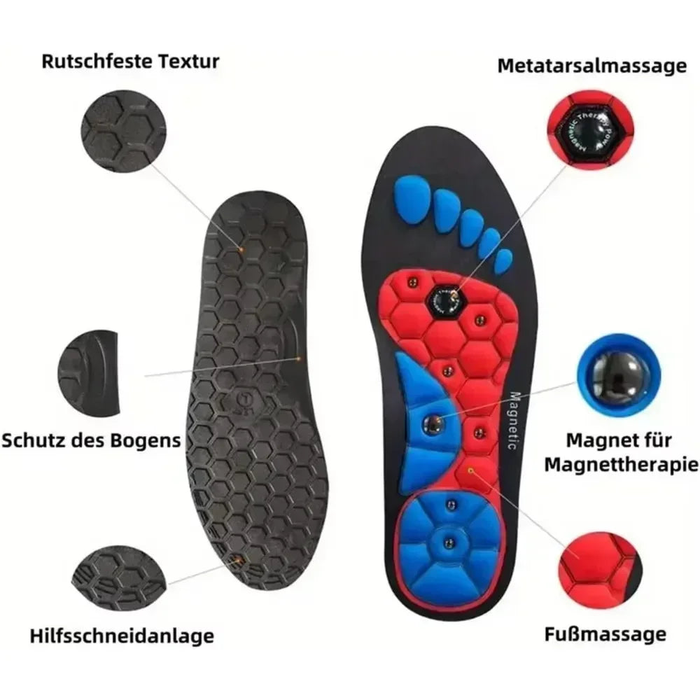 Acupressure & Magnetic Insoles |  Foot Massage