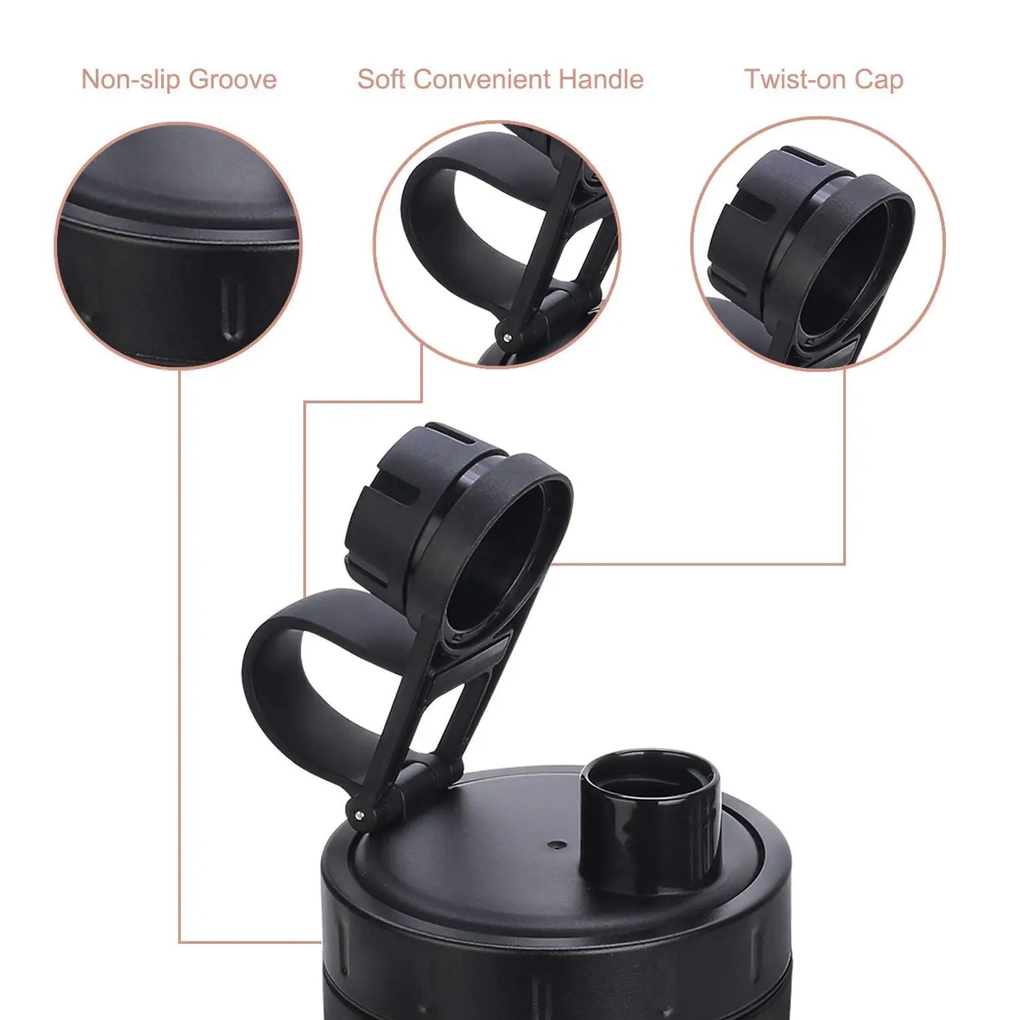 Stainless Steel Protein Shaker | Thermos