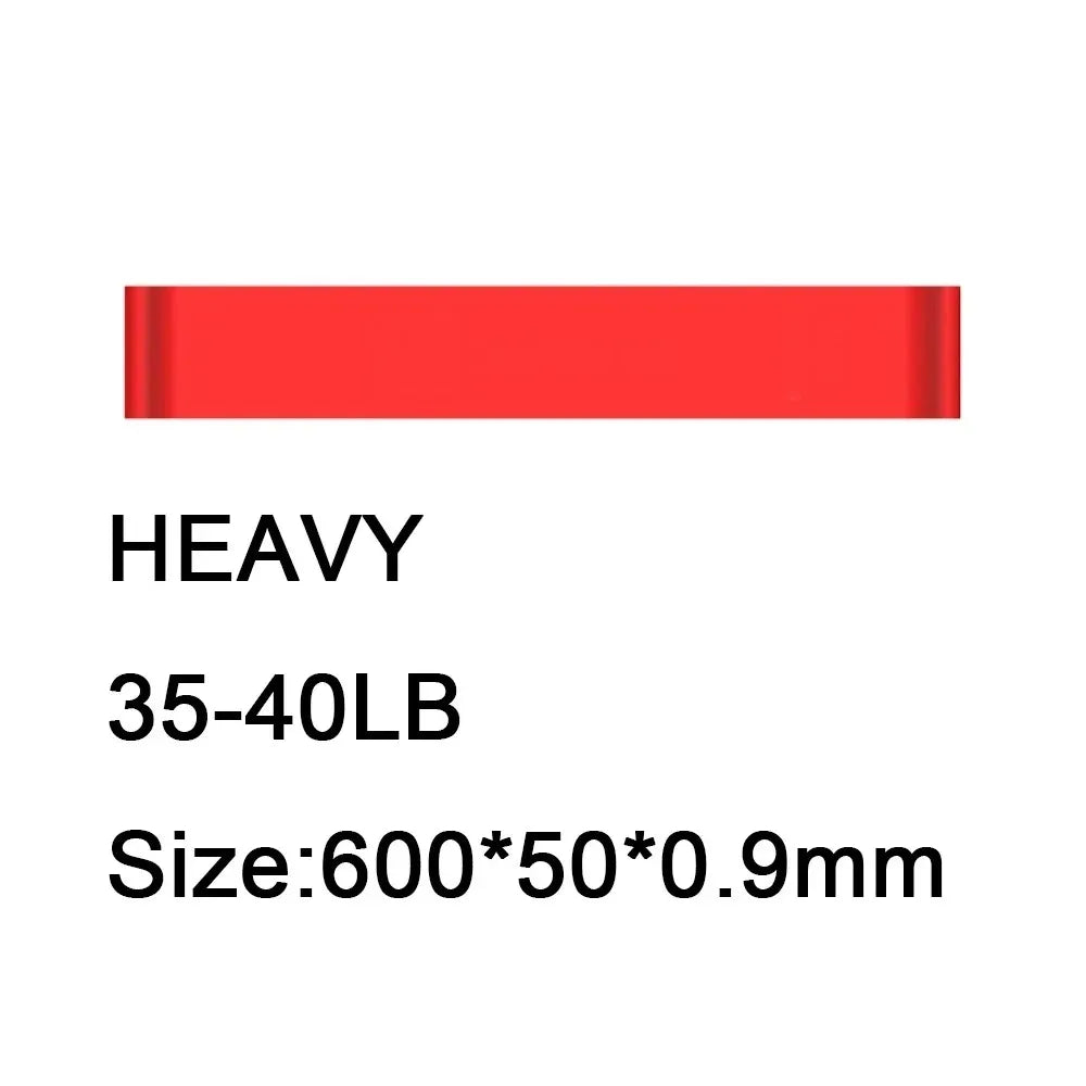 2 pecas Portable Fitness Workout Equipment Rubber Resistance Bands Yoga Gym Elastic Gum Strength Pilates Crossfit Women Weight Sports