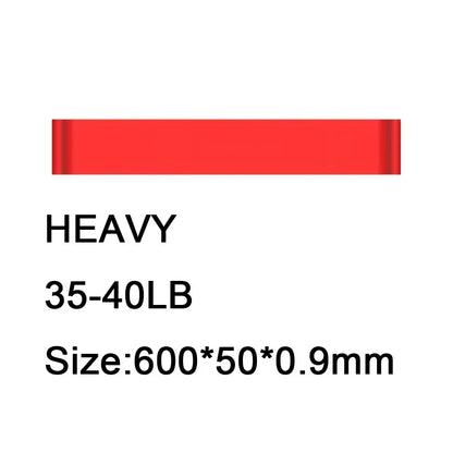 Rubber Resistance Bands(2) | Portable Home Gym