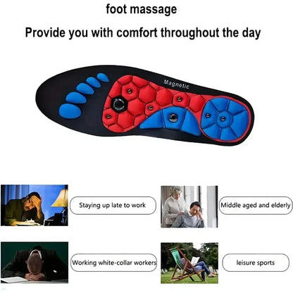 Acupressure & Magnetic Insoles |  Foot Massage