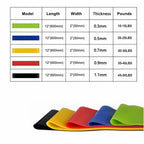 2 pecas Portable Fitness Workout Equipment Rubber Resistance Bands Yoga Gym Elastic Gum Strength Pilates Crossfit Women Weight Sports