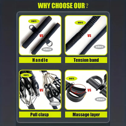 Pedal Tension Rope Puller | Movflux - Home Gym