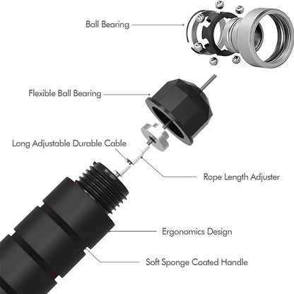 Adjustable Speed Jump Rope | Cardio & Fitness