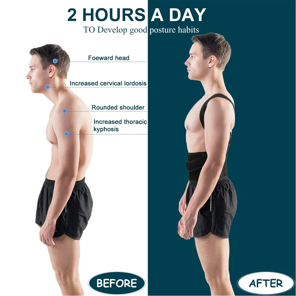 Posture Corrector Back Brace | Movflux - Spine Support